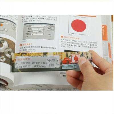 Promotional 3X 6X PVC Magnifier Card Magnifiers with Ruler Hw-801A